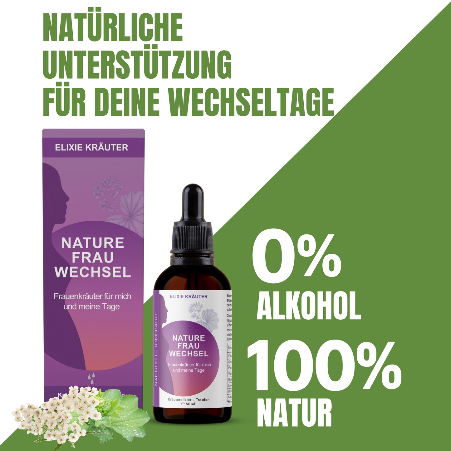 NatureFrau Zyklus & Wechsel Set