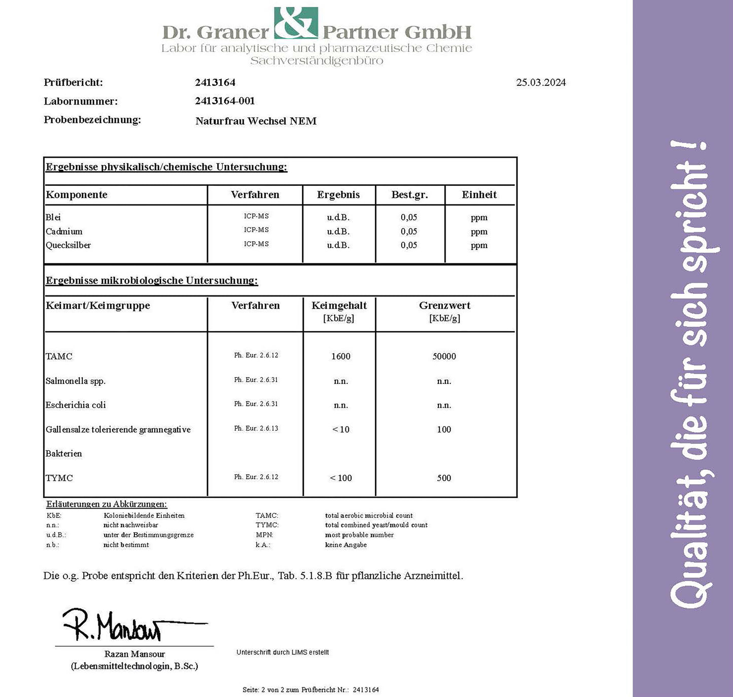 Qualität die für sich spricht