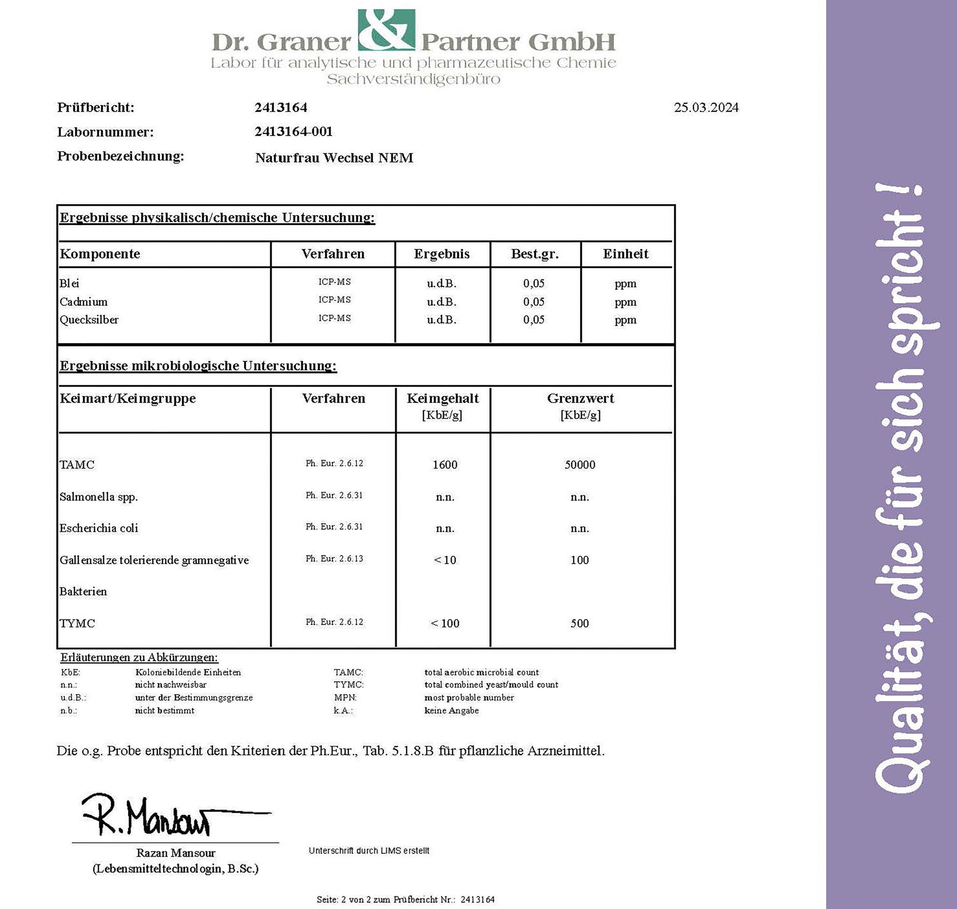 Qualität die für sich spricht