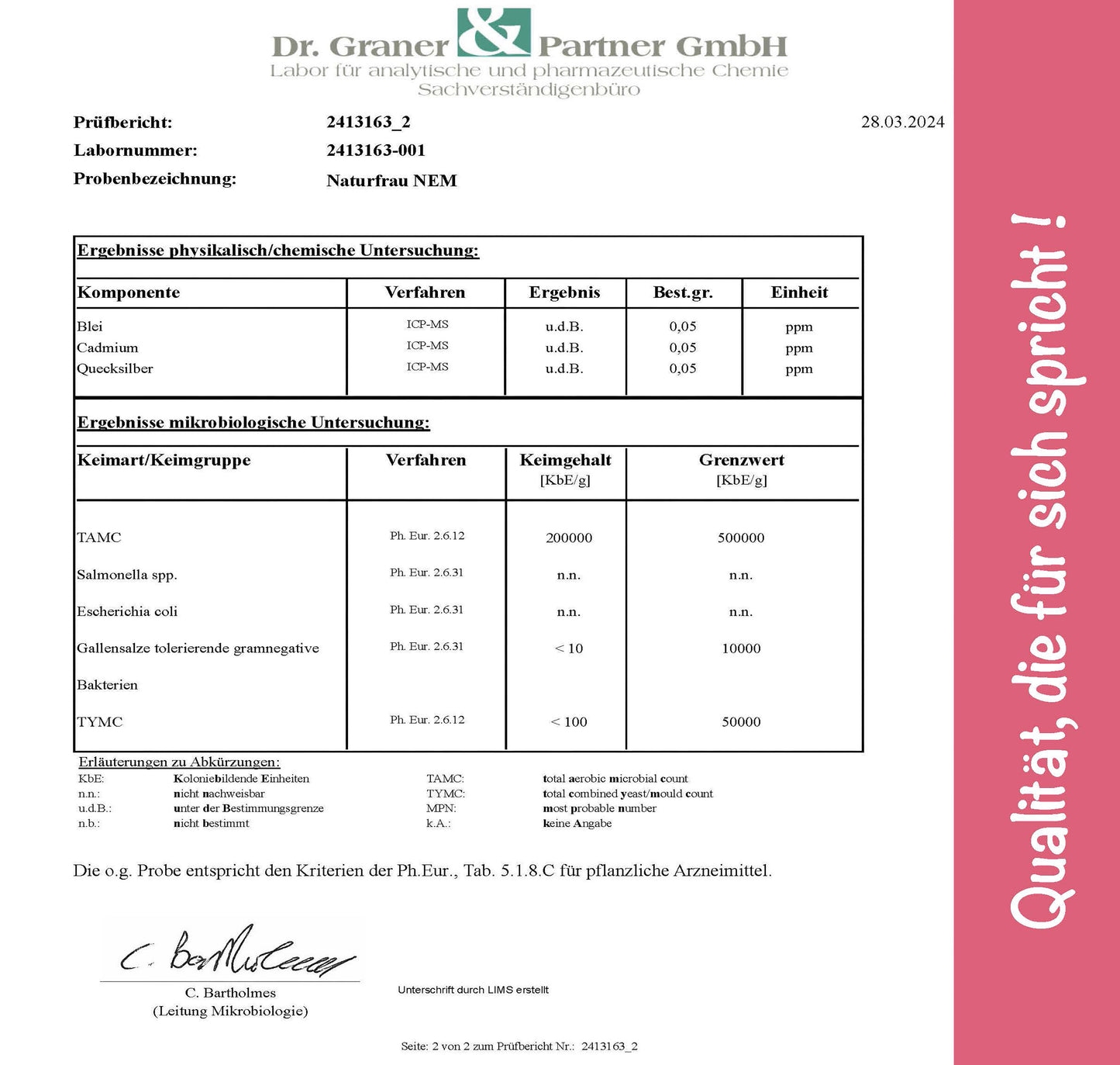Qualität die für sich spricht