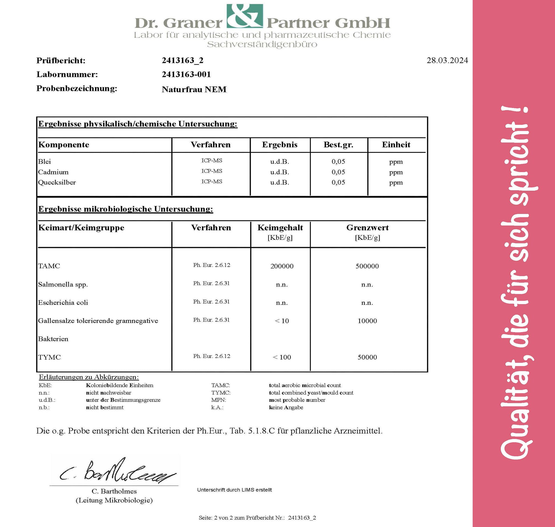 Qualität die für sich spricht