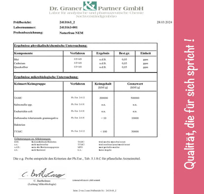 Qualität die für sich spricht