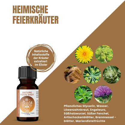 10-ml-Flasche NatureFeier Shot, daneben verschiedene Kräuter wie Löwenzahn, Engelwurz, Fenchel, Artischocke und Brennnessel in runden Bildausschnitten.