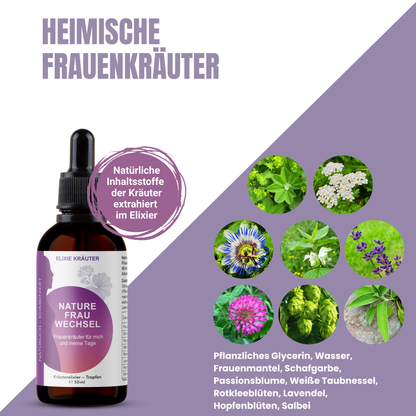 50-ml-Flasche NatureFrau Wechsel Kräutertropfen, daneben mehrere Frauenkräuter wie Frauenmantel, Schafgarbe, Taubnessel, Lavendel und Hopfen in runden Bildausschnitten.