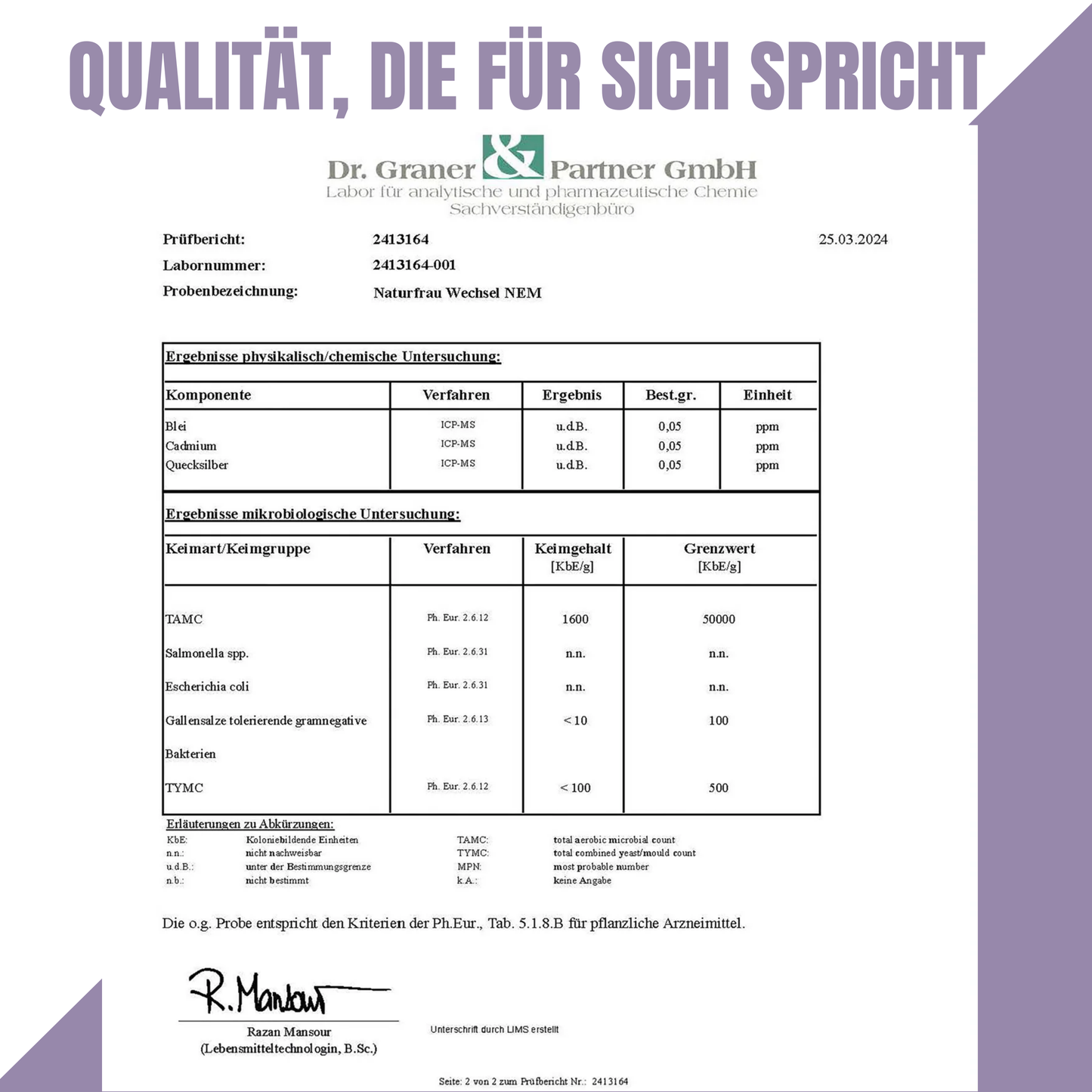Laborbericht von Dr. Graner & Partner GmbH als Qualitätsnachweis für das NatureFrau Wechsel Produkt.